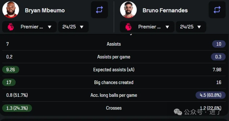 自由足球礼包值得买吗？2026年3月最新实测数据+高玩避坑指南