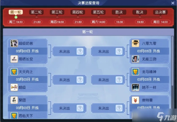 梦幻西游76联冠军阵容深度拆解，2026年最新战术体系与平民化改造方案