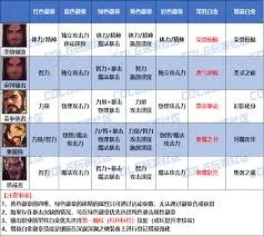 刀剑2隐藏机制大揭秘，2026年最新连招体系与职业强度颠覆认知