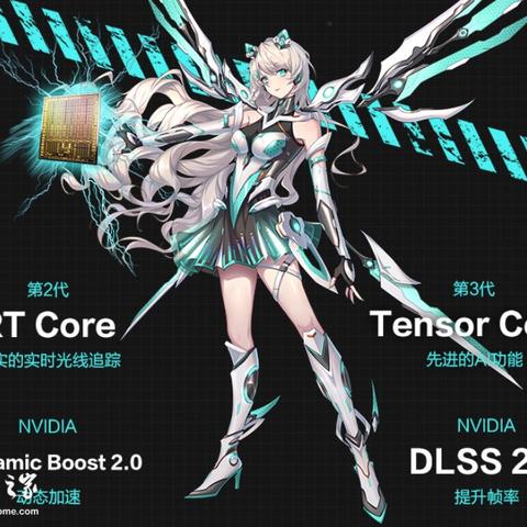 开发者哭诉英伟达DLSS 5,遭炮轰后,游戏未来暗无天日 开发者哭诉英伟达DLSS 5,遭炮轰后,游戏未来暗无天日