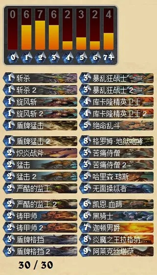 军事区英雄模式总卡关？2026年最新3大BOSS破解法与T0卡组推荐