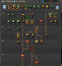 DNF70剑圣刷图加点2026新版，数据实测伤害溢出30%的极限流派