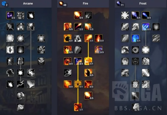 战神技能加点2026终极指南，3大元流派+7套实战方案