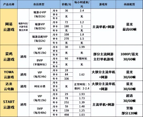 2026年私服开服终极指南，从服务端搭建到盈利变现的完整技术链路解析