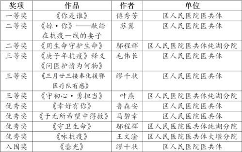 健康小游戏怎么选才有效?2026年最新循证医学推荐清单 健康小游戏怎么选才有效?2026年最新循证医学推荐清单