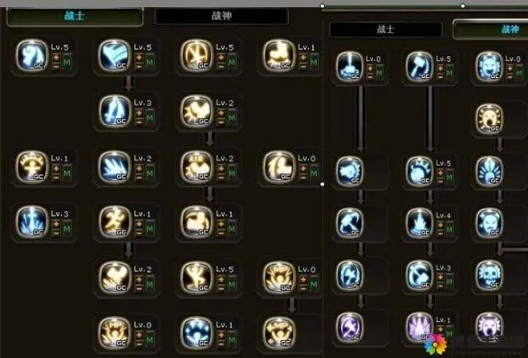 龙之谷17173绝密档案，2026春版本T0职业养成路线图