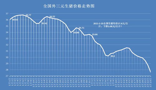 金饰价格大跳水！持续跌幅超300元