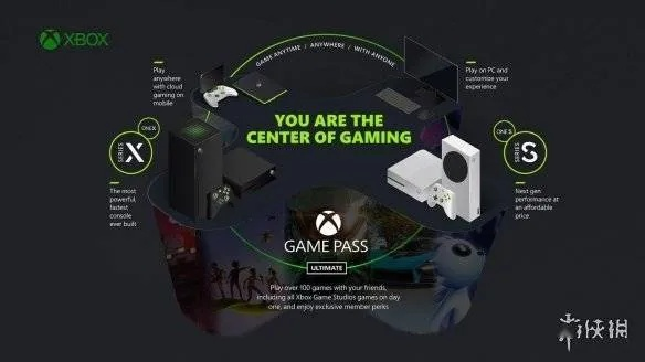 首发XGP！微软旗下工作室全新IP《Kiln》官宣发售日