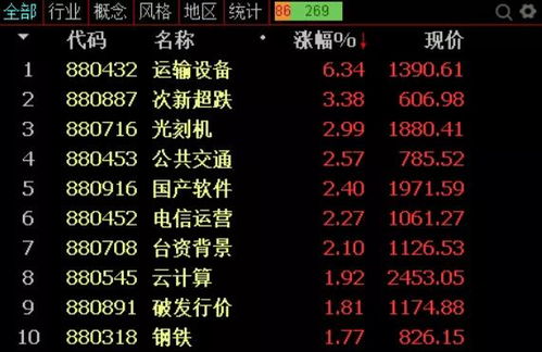 一天暴增10000多条差评：《杀戮尖塔2》出大事了！