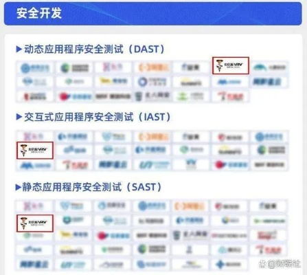 2026盛大通行证终极选型指南,5大类型实测对比与账号安全攻防内幕 2026盛大通行证终极选型指南,5大类型实测对比与账号安全攻防内幕