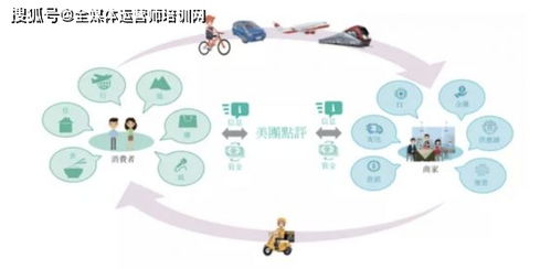 一、版本演进线，从1.76到超变的本质区别