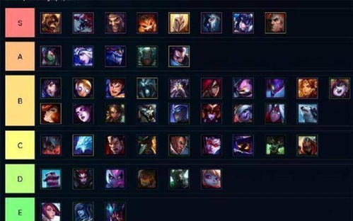 一、战斗力查询的三大致命误区