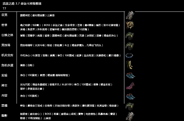 2026流放之路17173隐藏功能曝光，赛季机制+词缀组合查询实战门道