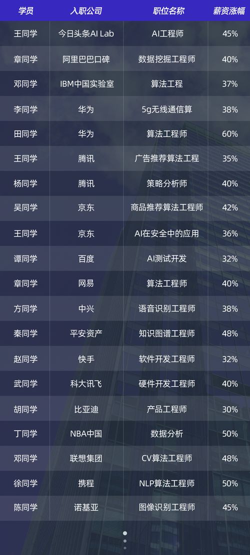 2026年最新版FF13攻略，阵式系统底层逻辑与实战精通路径，从入门到白金全解析