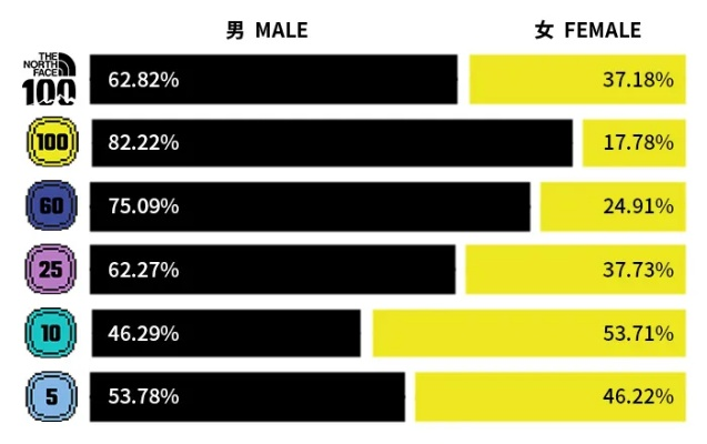 2026年Shifu类型终极选择指南，从数据看当前版本最强导师角色定位