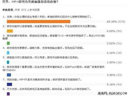 2026年Q1小游戏排行榜权威解码，7大爆款类型如何精准匹配你的碎片化娱乐需求？