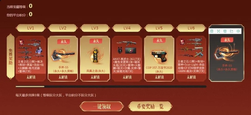 CF军饷活动2026终极攻略,7大隐藏机制+3倍收益技巧揭秘 CF军饷活动2026终极攻略,7大隐藏机制+3倍收益技巧揭秘