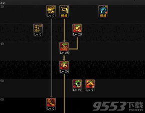 DNF枪神刷图加点2026，数据党实测这3套加点DPS碾压全场