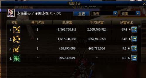 冰结师觉醒路线终极抉择,2026最新三觉流派实测数据与配装方案 冰结师觉醒路线终极抉择,2026最新三觉流派实测数据与配装方案