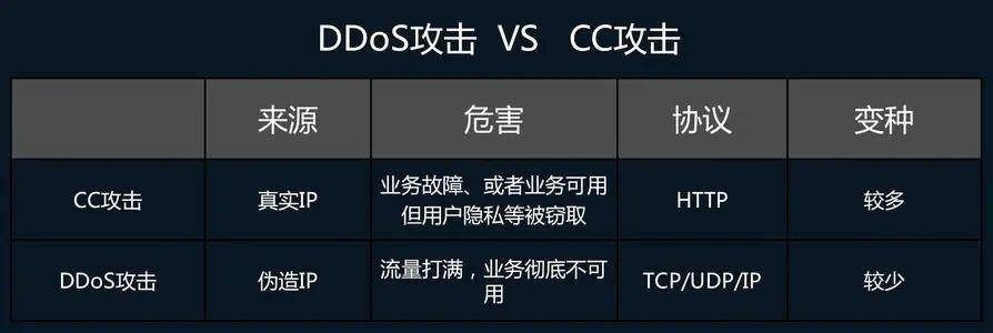 狂刀辅助2026年Q1实测,3大防封号技术对比与5款主流工具避坑指南 狂刀辅助2026年Q1实测,3大防封号技术对比与5款主流工具避坑指南