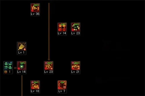 2026春版DNF魔术师刷图加点终极指南，数据实测+版本答案