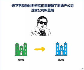 避开我还活着下载陷阱！九成玩家找不到正版的原因揭秘