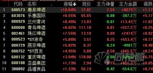 崩铁2.7版本真理医生虚构叙事满星攻略,3个隐藏机制+平民阵容实测 崩铁2.7版本真理医生虚构叙事满星攻略,3个隐藏机制+平民阵容实测