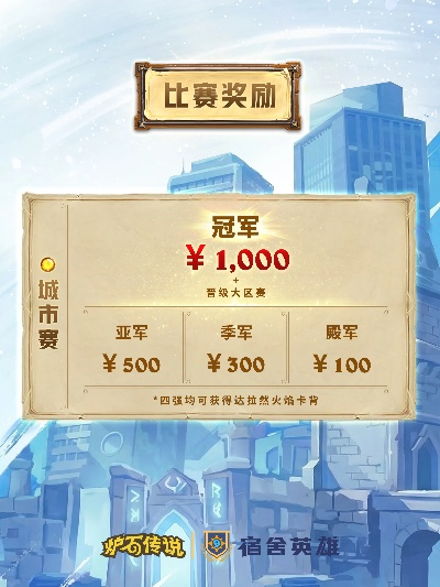 炉石传说补偿全类型揭秘，2026年最新领取策略与价值最大化实战指南