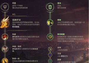 纳尔技能详解，从怒气机制到拍墙技巧，一篇文章解决所有痛点