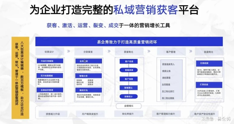 2026私服一条龙服务全链路解析,从搭建到运营避坑实战手册 2026私服一条龙服务全链路解析,从搭建到运营避坑实战手册