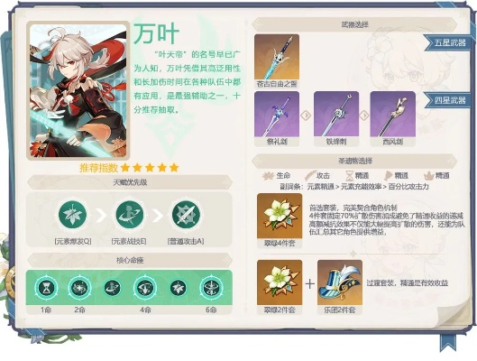 原神万叶2026复刻还值得抽吗?3.0版本培养配队武器圣遗物终极指南 原神万叶2026复刻还值得抽吗?3.0版本培养配队武器圣遗物终极指南