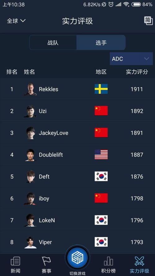 Uzi微博隐藏攻略，2026春季赛ADC上分密码全解析