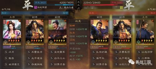 铜须门女主角类型全解，2026最新性格矩阵与隐藏剧情触发实战指南