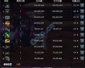 冰女辅助为什么突然成为T0级选择？2026赛季终极指南