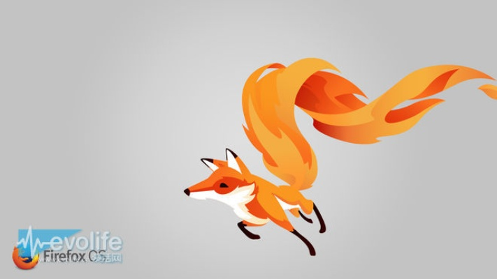 20 年经典小熊猫形象落幕！火狐 Firefox 让全新萌宠 Kit 来接班啦