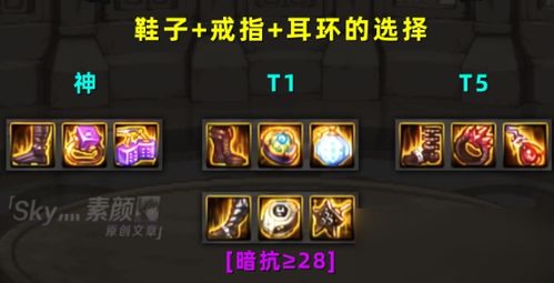 DNF套装怎么选？最新533/3332混搭公式+改造优先级全解析