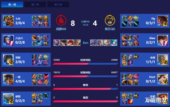 2026开服盗贼终极配装指南，3套T0Build+隐藏装备获取全解析