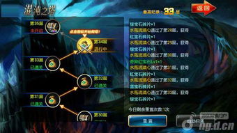 永恒之塔弓星技能链重构，2026新版速通副本与竞技场双冠王养成指南