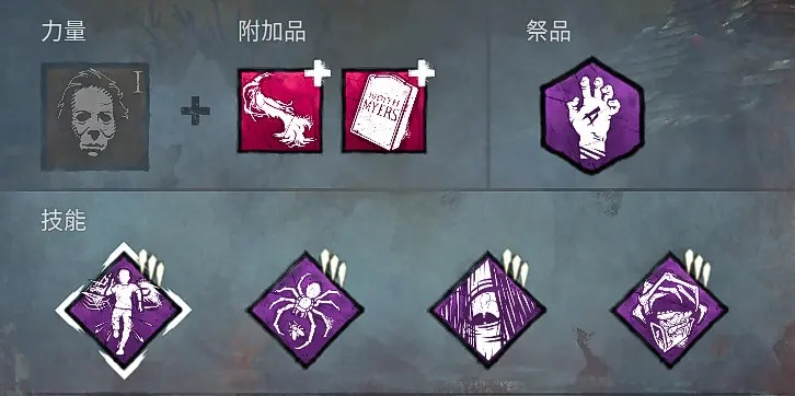 黎明杀机技能经济学,2026年Q1数据揭秘哪些神技值得优先投资 黎明杀机技能经济学,2026年Q1数据揭秘哪些神技值得优先投资