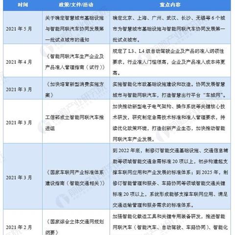 从数据看趋势，2026年人气女角色生态图谱