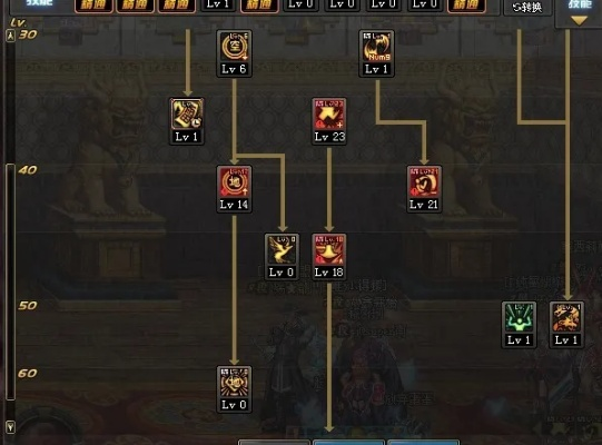 DNF驱魔觉醒伤害爆炸？2026力驱法驱双流派加点装备全攻略