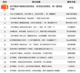 告别手残！盾反宏三大类型与热门需求精准匹配指南