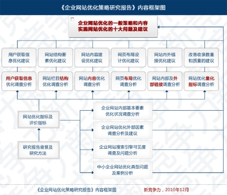 三多战歌网的类型本质与资源失效根源