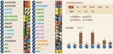 天龙八部战力卡瓶颈？2026最新四维破阶攻略实测有效