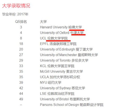 上课去厕所要填表？揭秘校园管理背后的争议与解决方案
