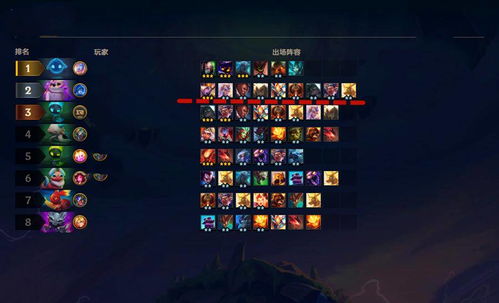 战灵天舞套2026隐藏机制曝光，黄金版合成成本与职业适配实测