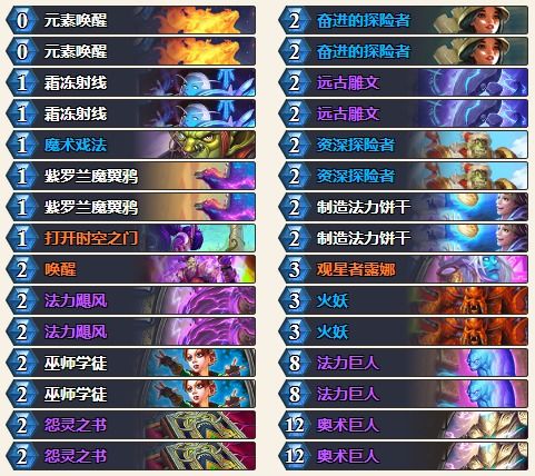 2026春季盗贼卡组终极指南，从剑鱼贼到发掘贼的胜率密码