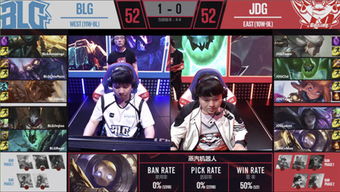英雄联盟2026全球先锋赛BLG夺冠,Bin无愧世一上! 英雄联盟2026全球先锋赛BLG夺冠,Bin无愧世一上!