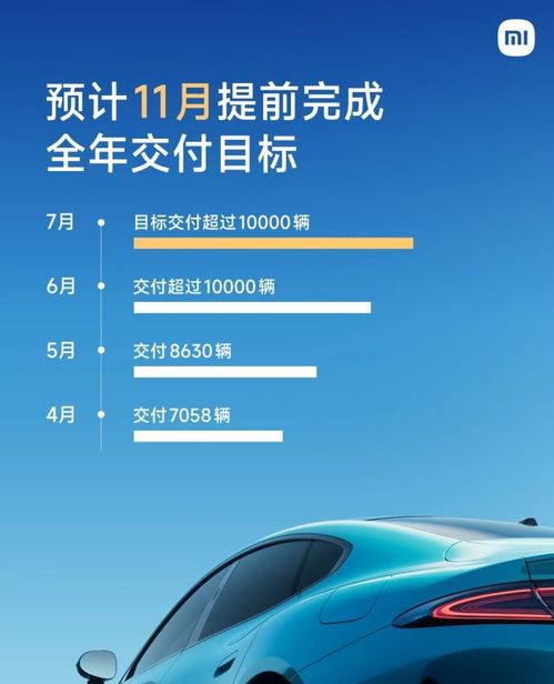 小米造车速度真相，雷军回应背后隐藏的供应链革命与2026年市场绝杀技