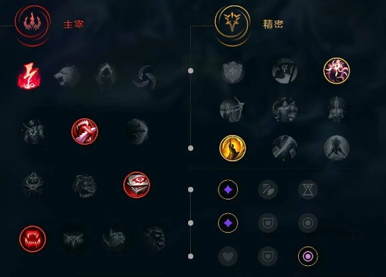 2026虚空行者出装终极密码，三套体系制霸中路